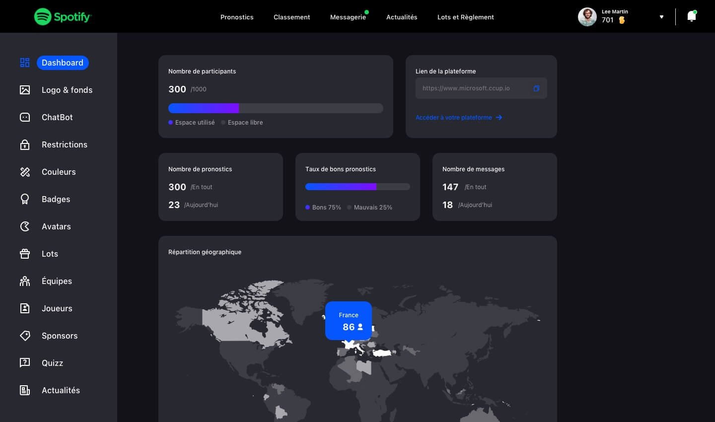 écran du dashboard ccup.io